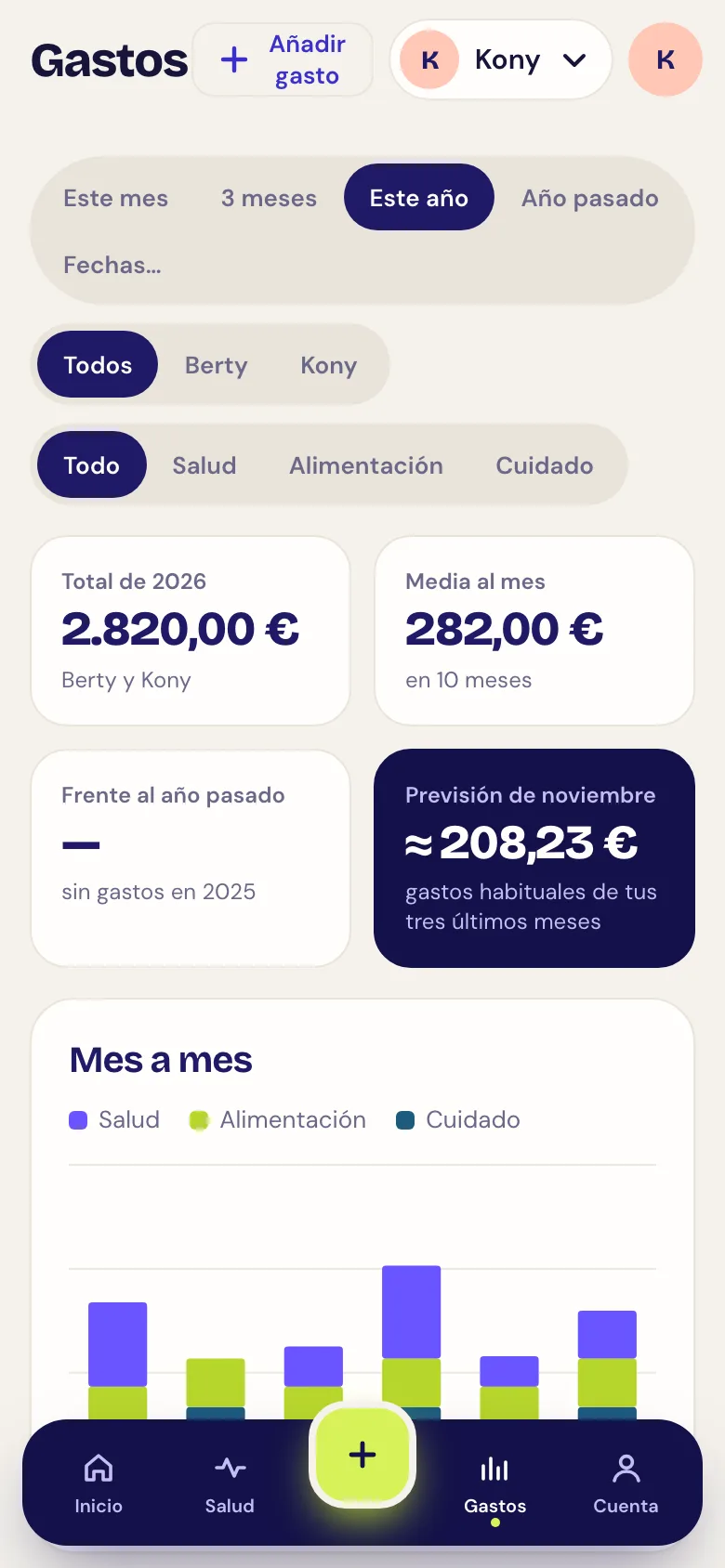 Captura de la pantalla Gastos: gráfico del gasto por mes y por categoría